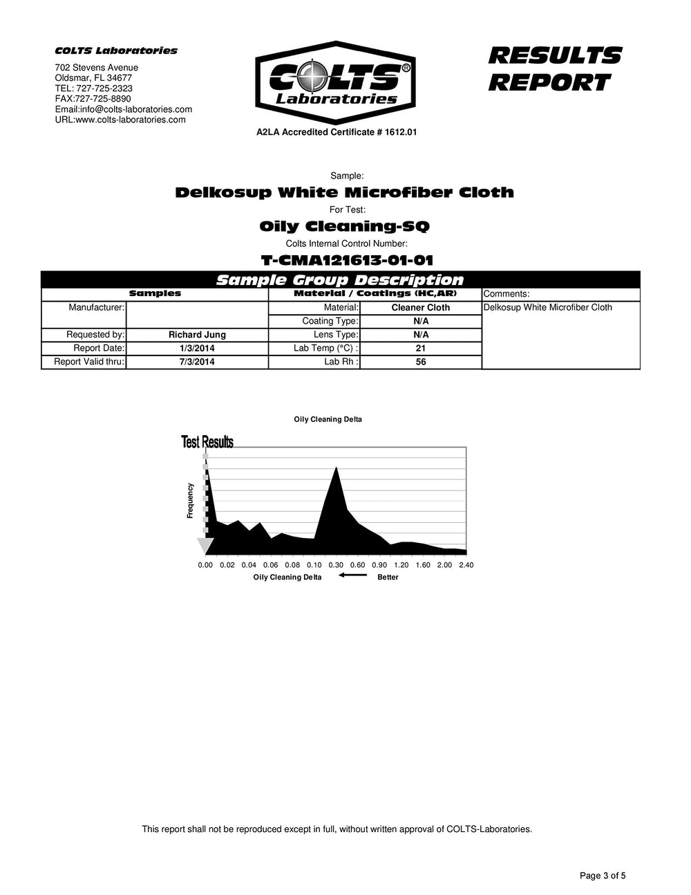 Certificado OEKO-TEX Standard 100 en productos Clean & Clear Microfiber.