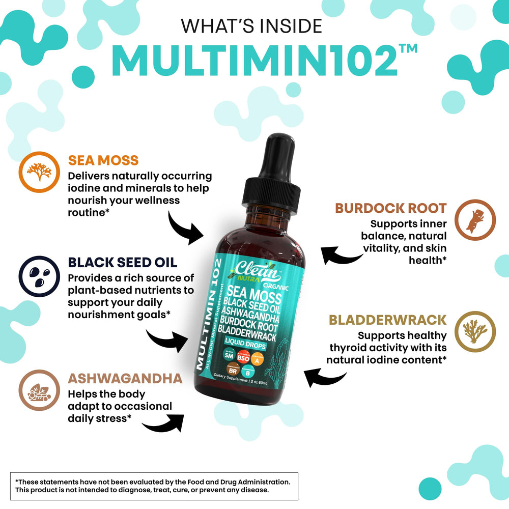 Clean Nutraceuticals Ashwagandha blend amber bottle emphasizes adaptogenic power for daily routine.