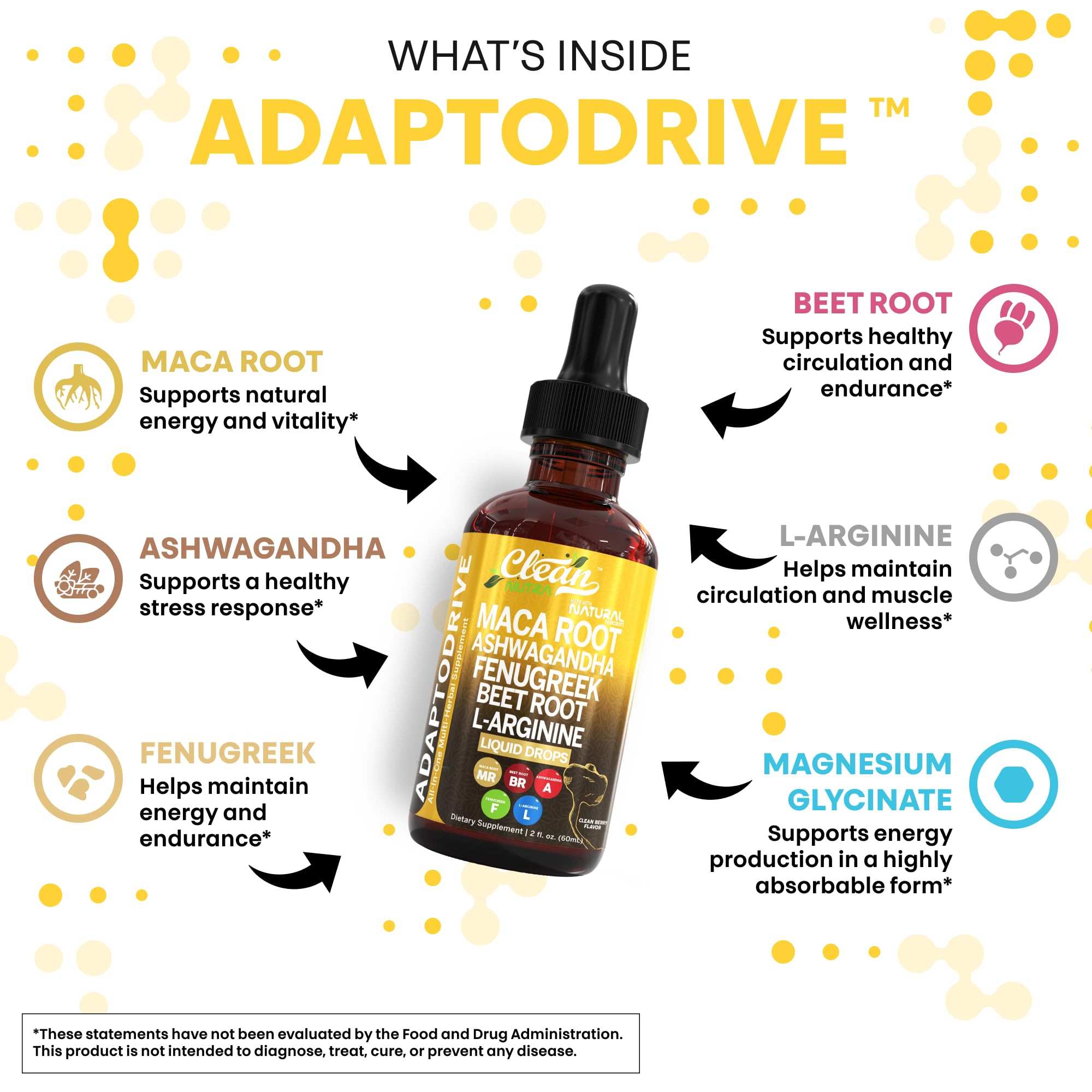 Clean Nutra Ashwagandha, maca, and beet ingredients support stress resilience and digestion.