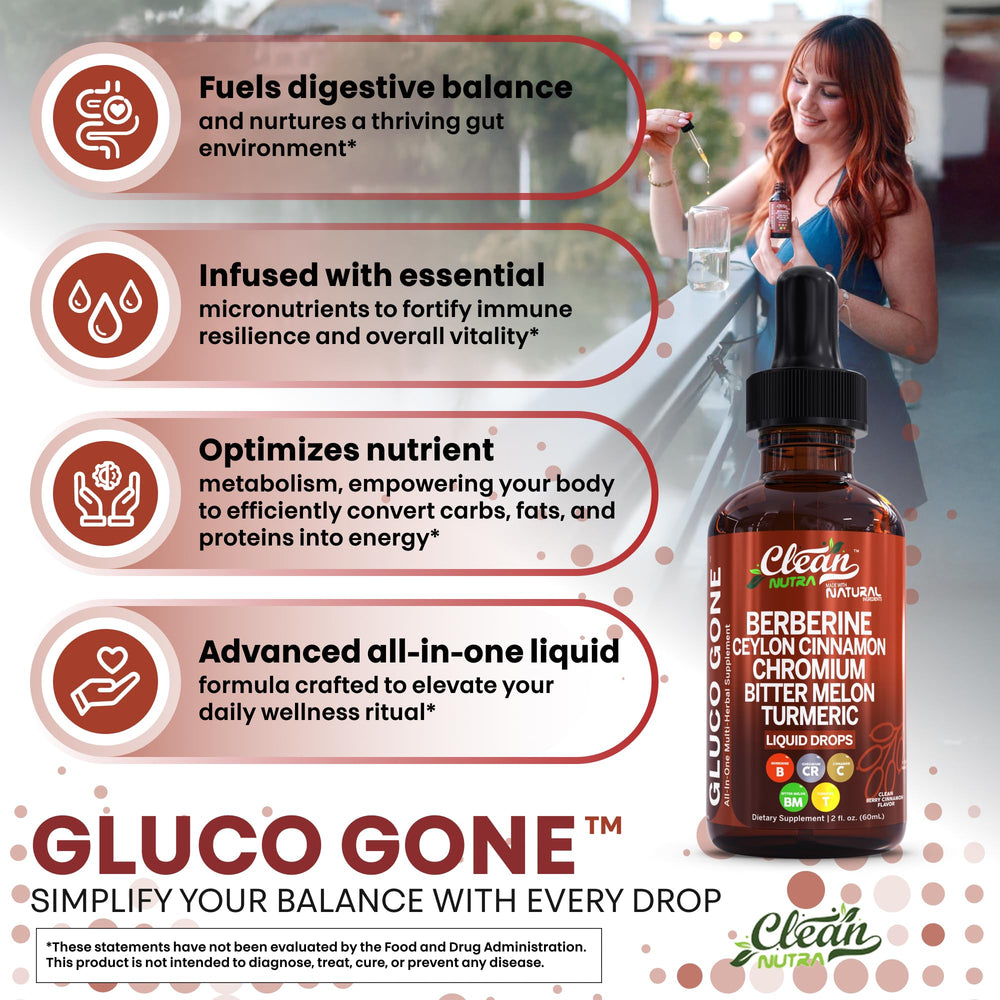 Clean Nutra Bitter Melon Extract bottle: potential metabolic balance during meals