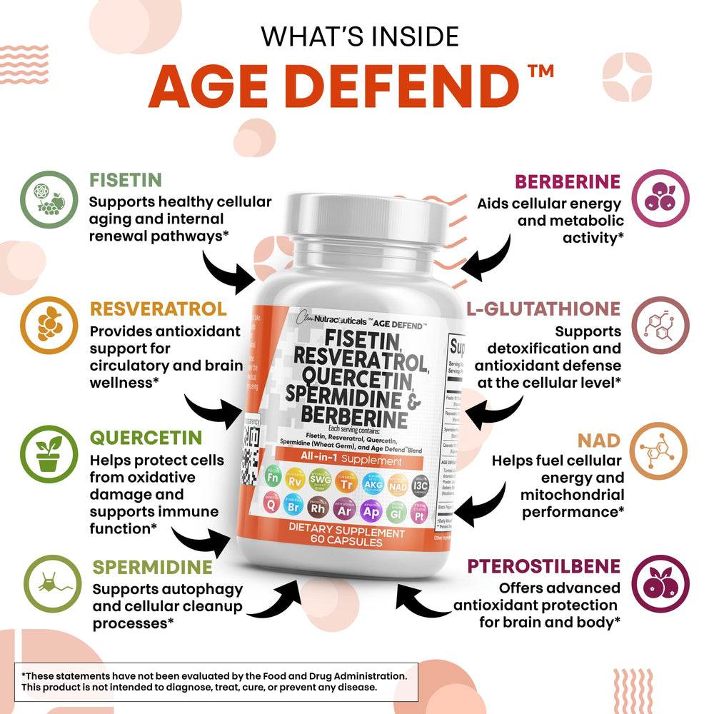 Clean Nutraceuticals capsules in a clear jar for convenient daily use