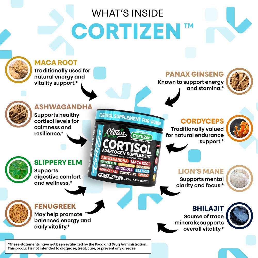 Clean Nutra Cortisol Rhodiola Rosea extract highlights stamina and mental clarity.