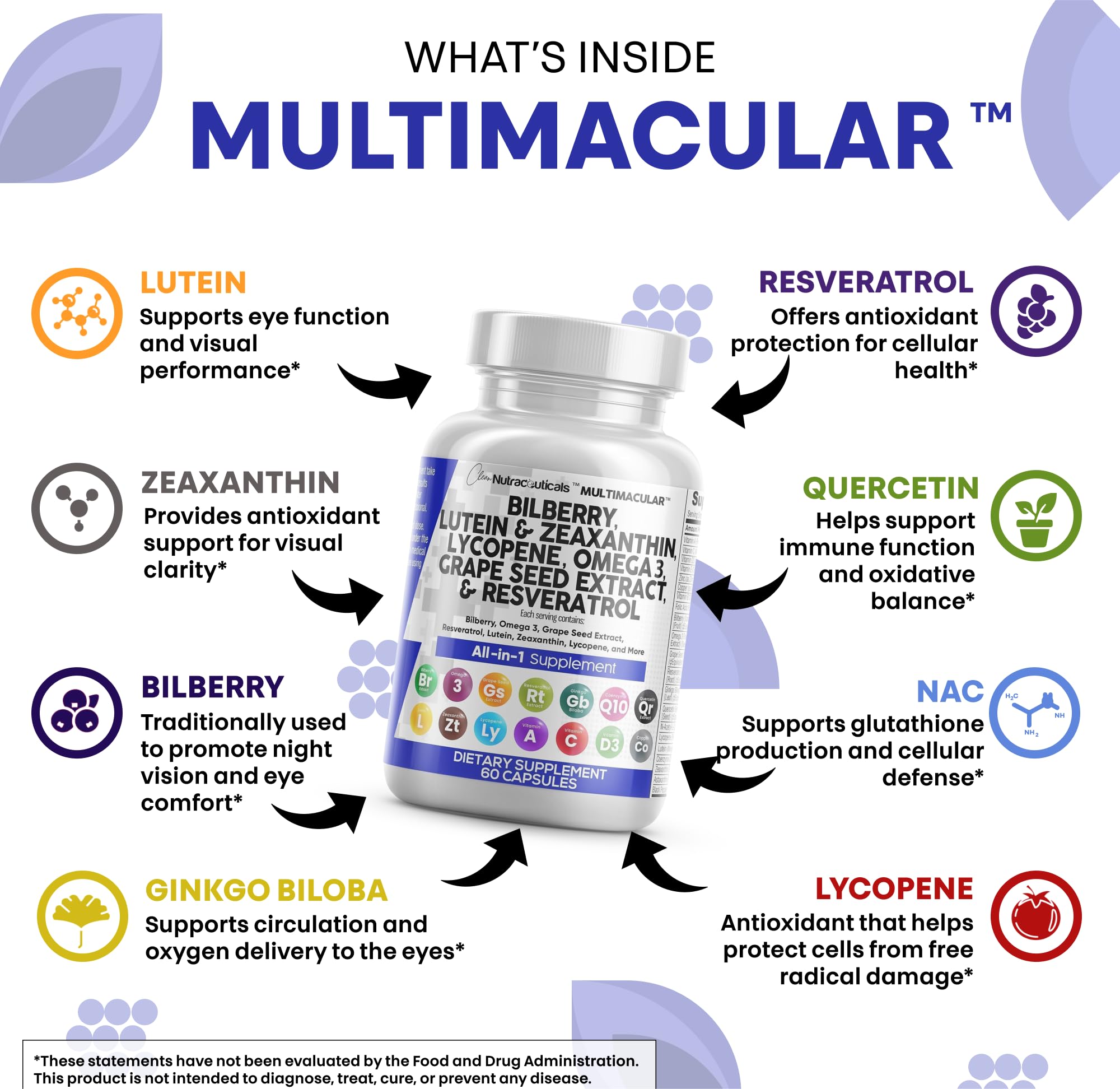 Clean Nutra Eye Vitamins label highlights lutein and zeaxanthin synergy