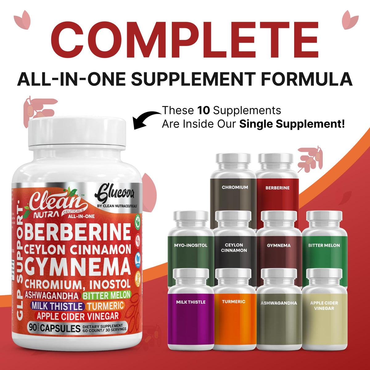 Capsulas de berberina Clean Nutra Glucova con enfoque en metabolismo y apetito.
