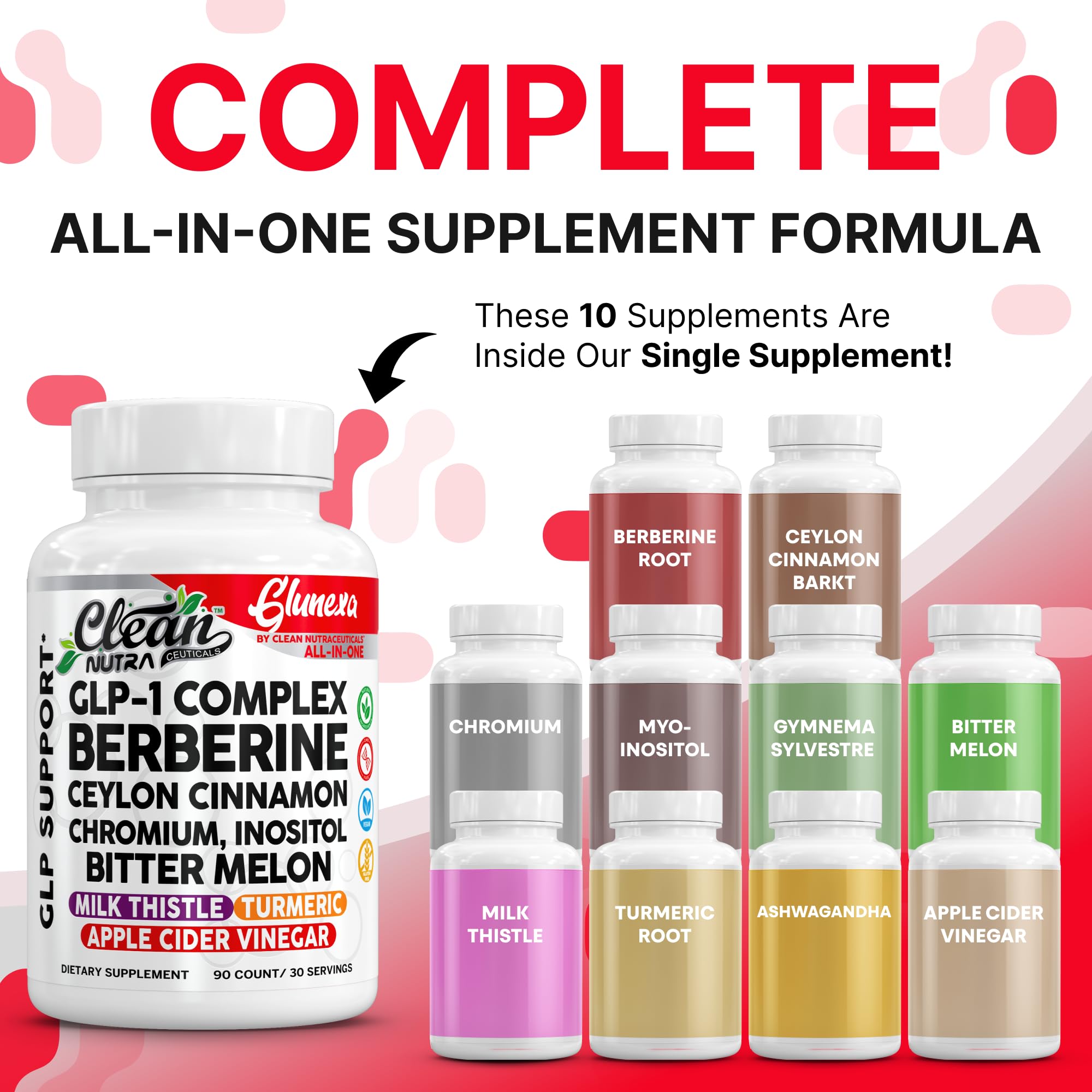 Clean Nutra Glunexa bottle back label with ingredients and dosing guidance