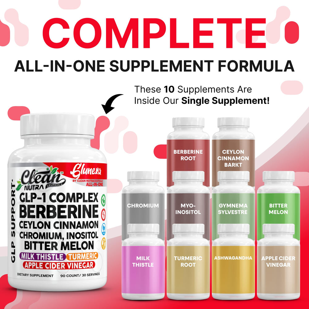 Clean Nutra Glunexa bottle back label with ingredients and dosing guidance