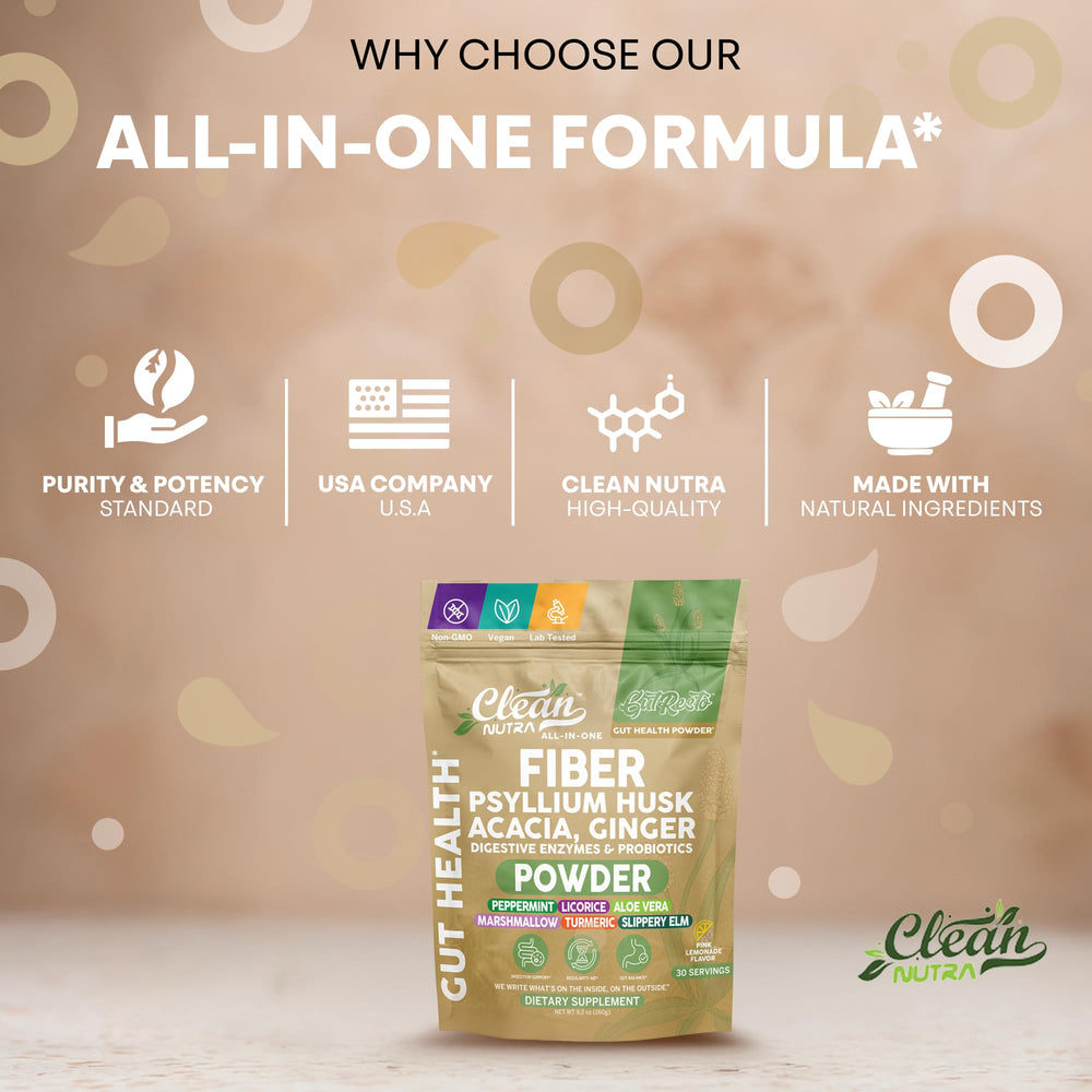 Clean Nutra GutResto probiotic blend packaging signals gut-friendly formulation.