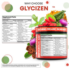 Ingredients chart for Clean Nutra GlyciZen emphasizes berberine, cinnamon, and gut-support components.