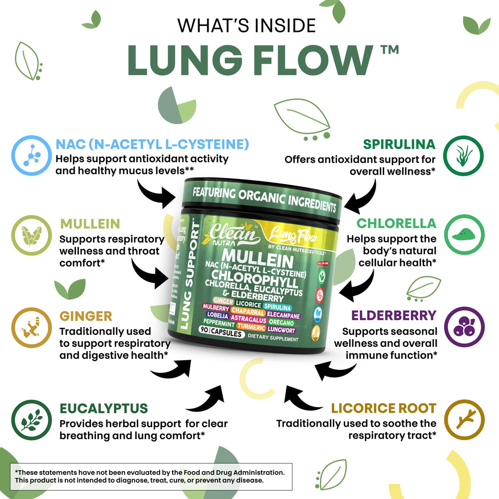 Clean Nutra lung cleanse blend with oregano licorice boosts airway comfort