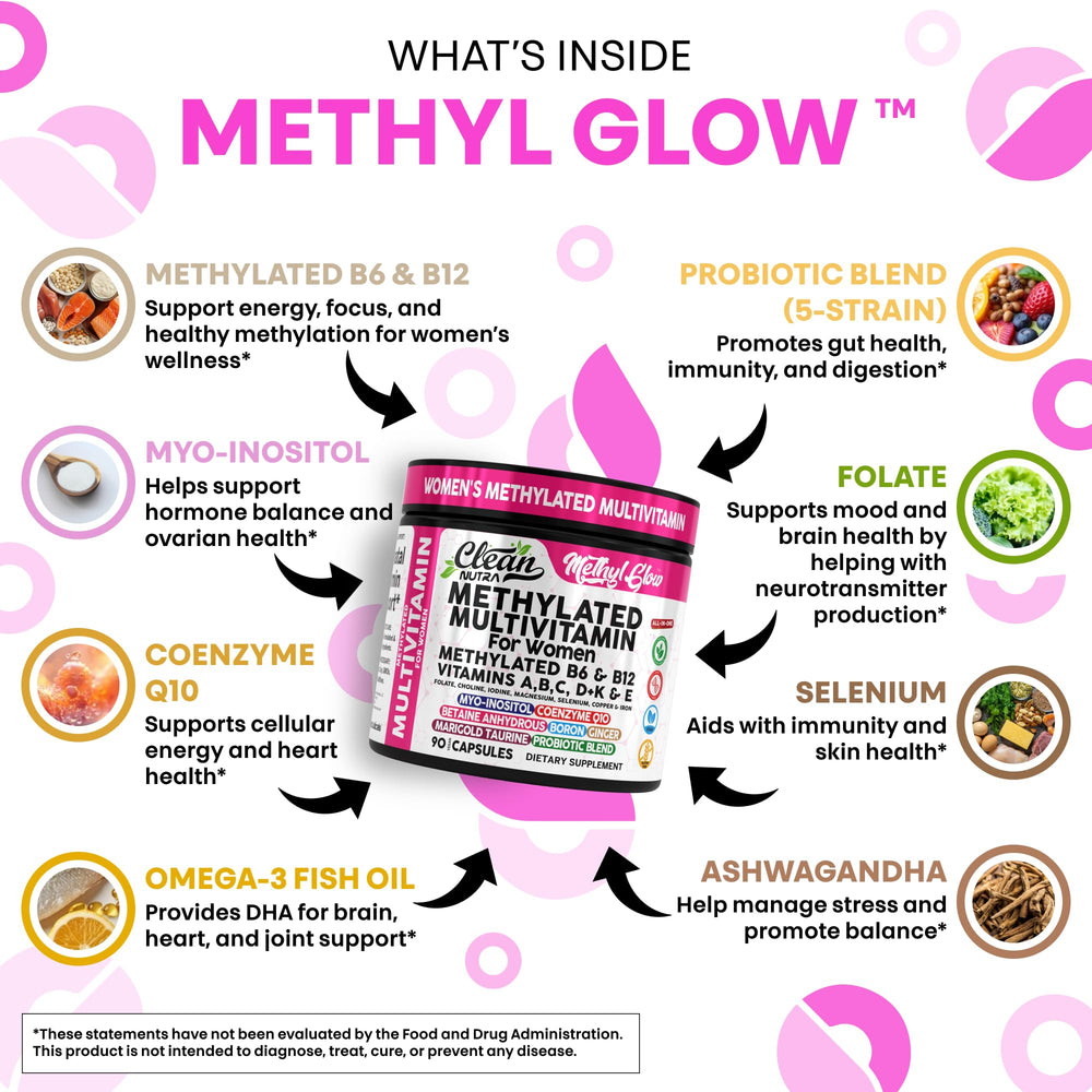 Daily-use capsules from Clean Nutra Methyl Glow support a busy morning routine.