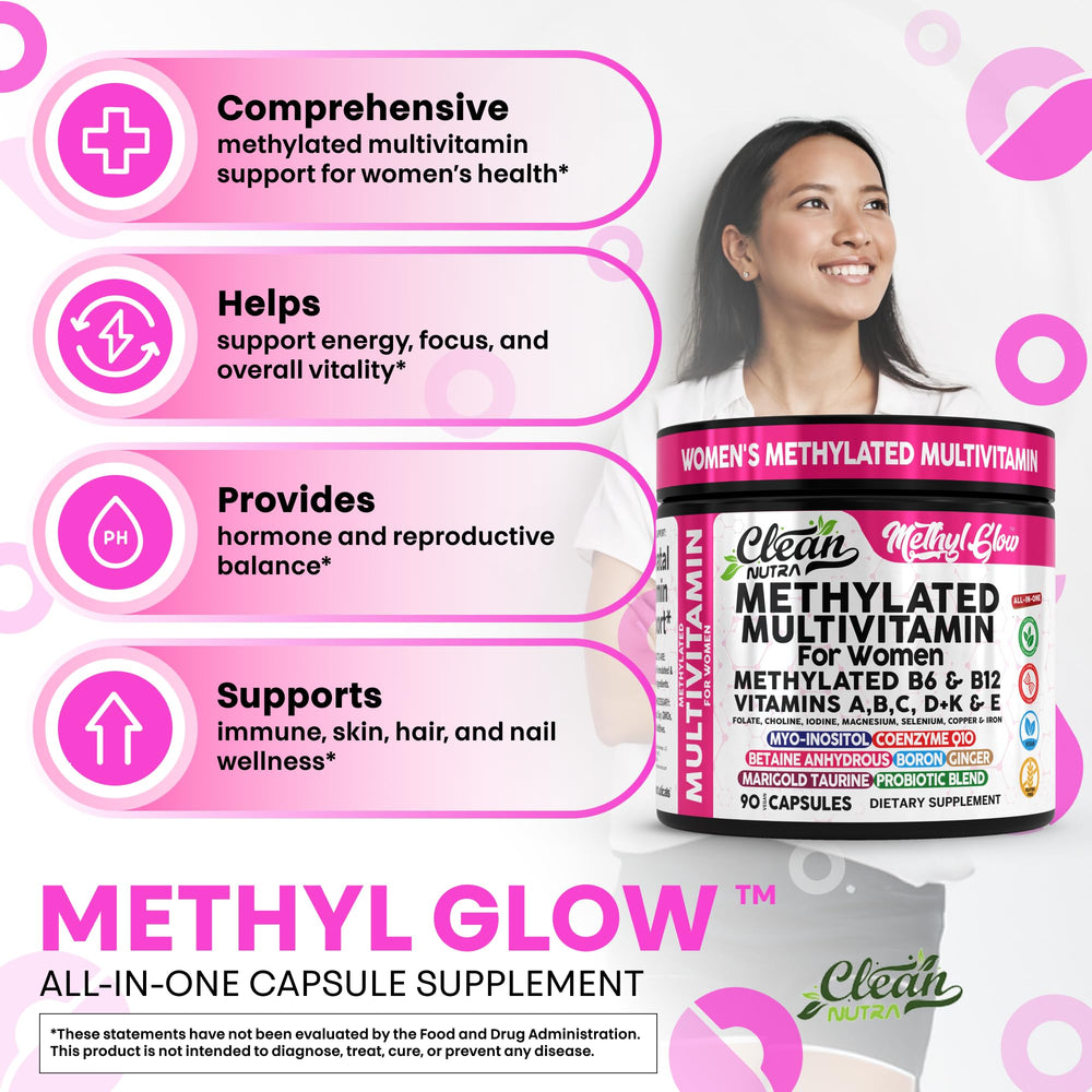 Probiotic blend in Clean Nutra Methyl Glow promotes digestive harmony.