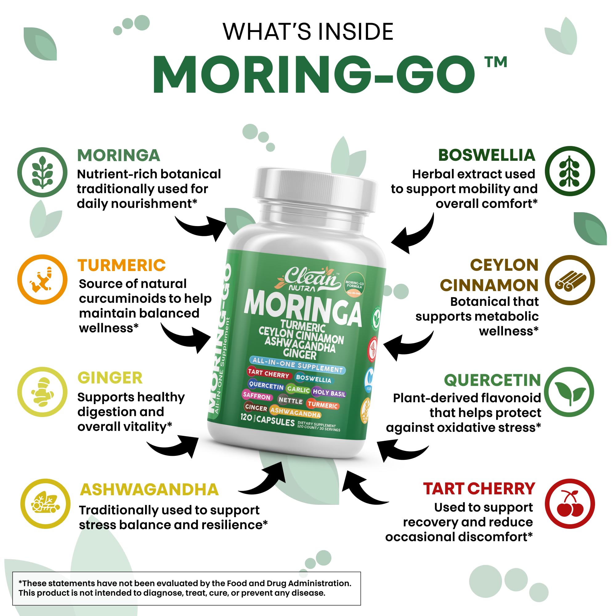 Close-up of Moring-Go capsules for easy swallowing