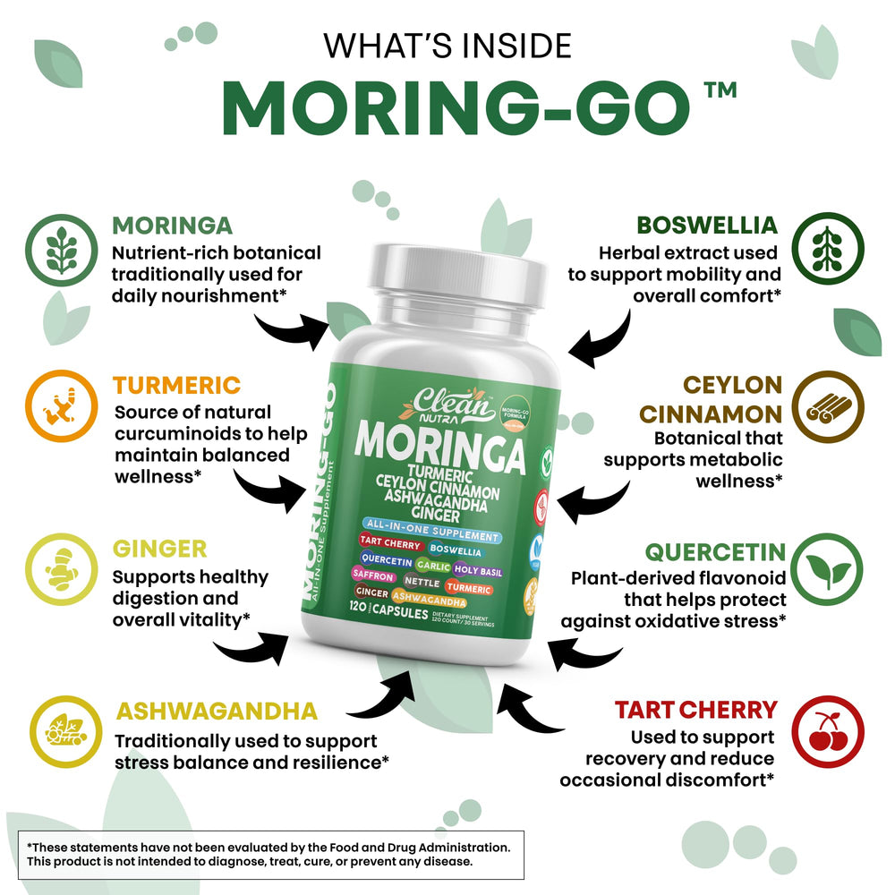 Close-up of Moring-Go capsules for easy swallowing