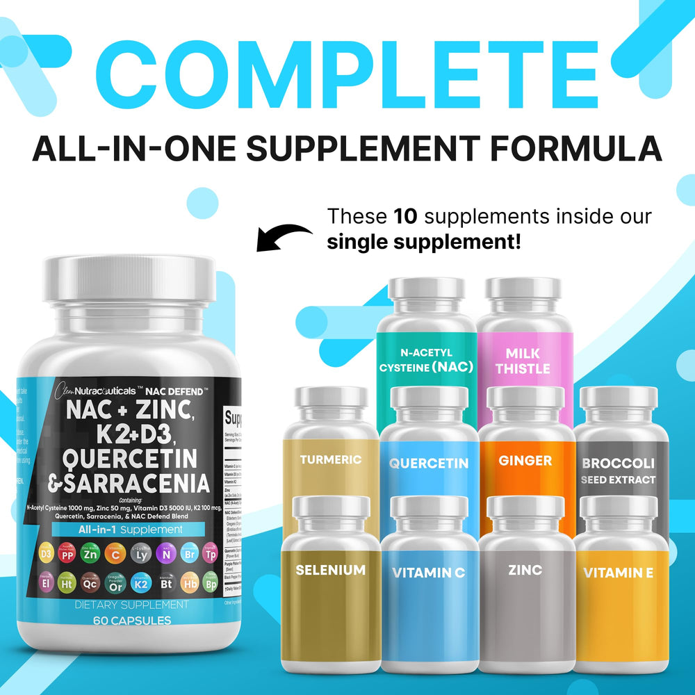 Clean Nutra NAC Defend capsules close-up highlights a convenient two-capsule daily dose