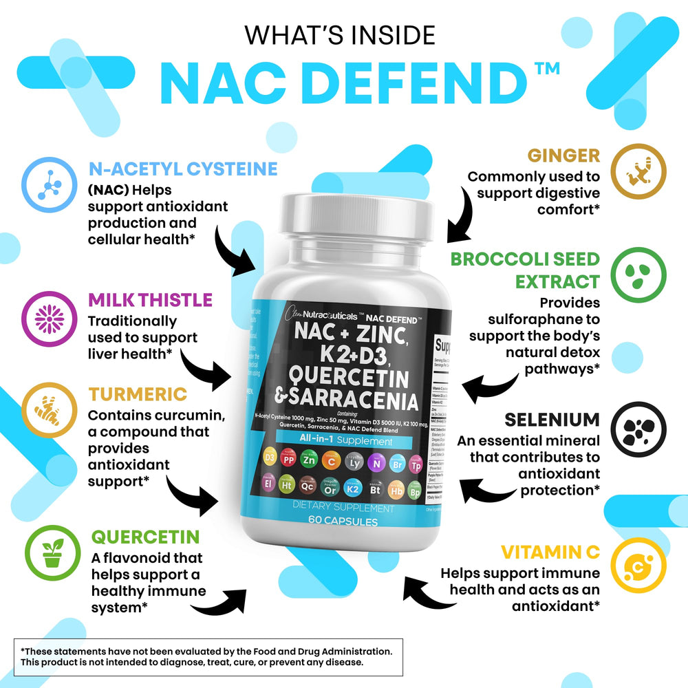 Clean Nutra NAC Defend ingredient label reveals NAC 1000 mg and core vitamins