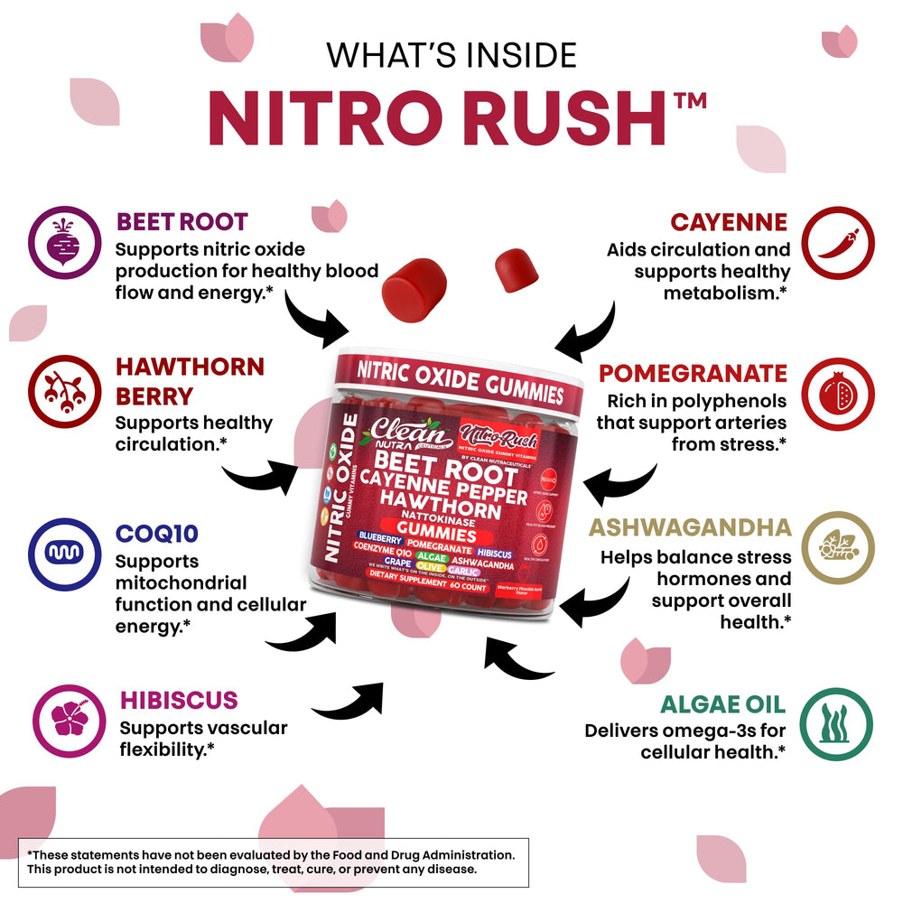 Clean Nutra Nitro Rush beet root gummies vibrant red color and health-forward formula