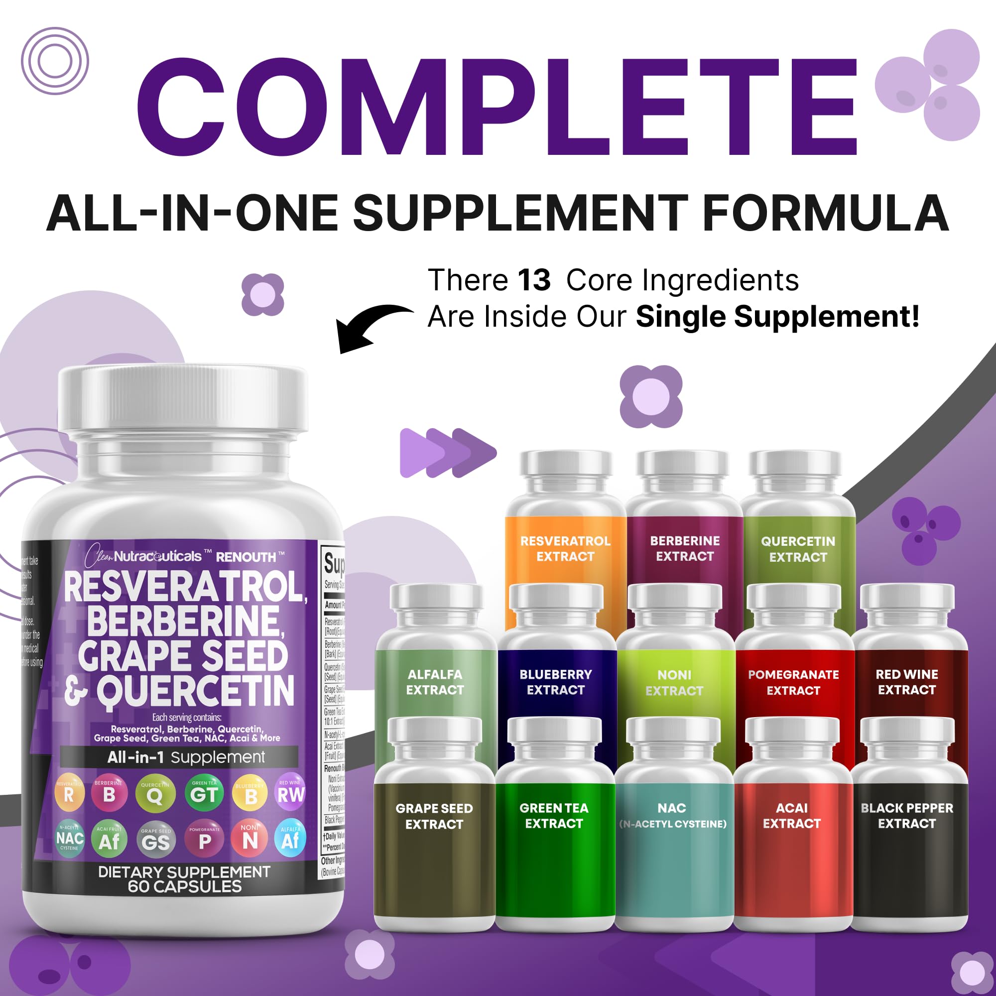 Renouth capsules close-up showing the all-in-one blend for vitality