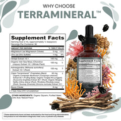 Clean Nutraceuticals Terra Mineral label close-up highlighting sea moss and zinc.