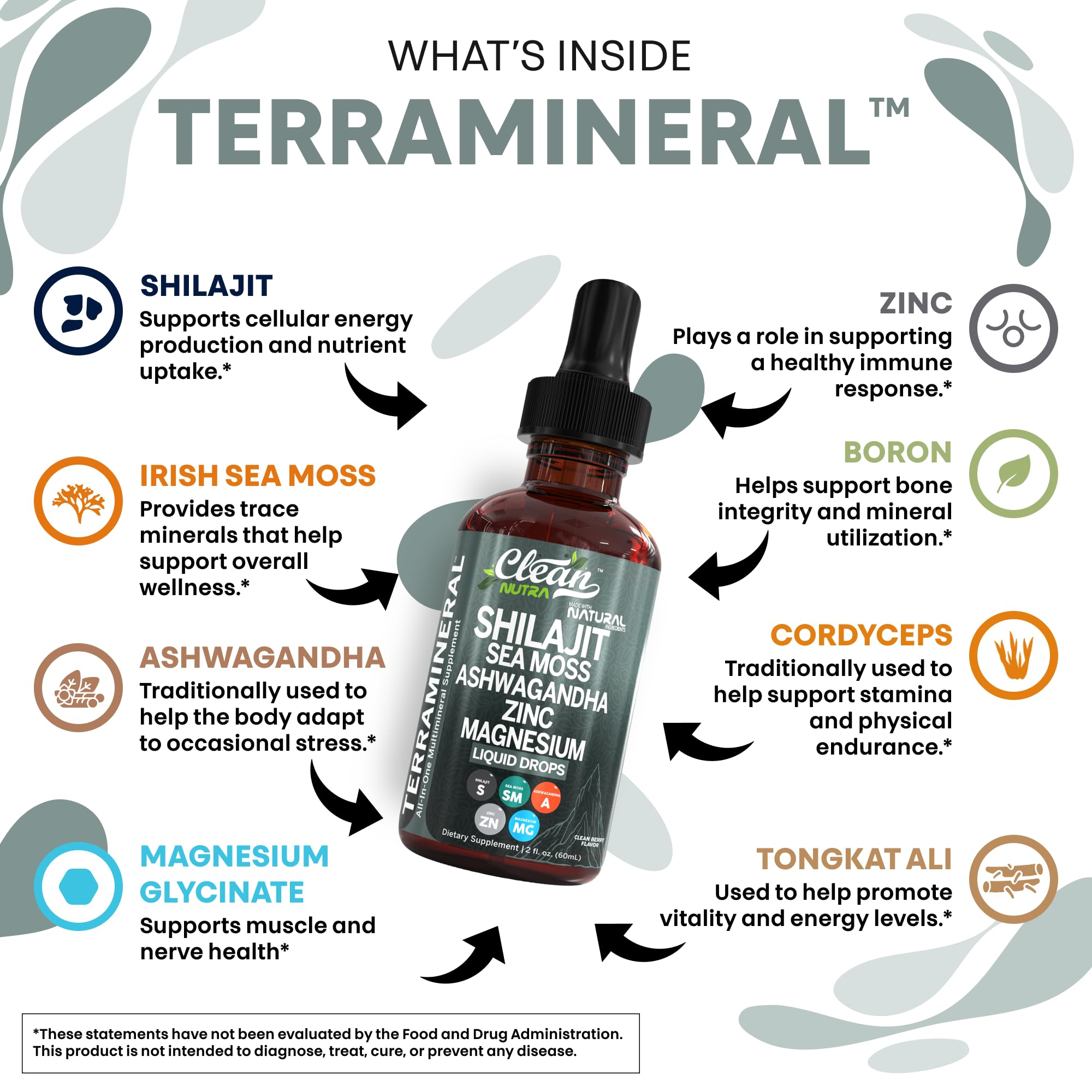Clean Nutraceuticals Terra Mineral sea moss and ashwagandha ingredients close-up for nutrients.