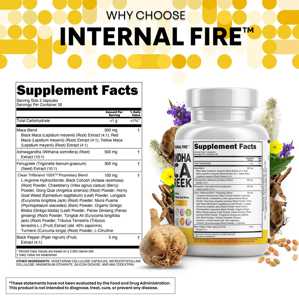 Clean Nutraceuticals two-capsule daily dose preparation ready-to-take