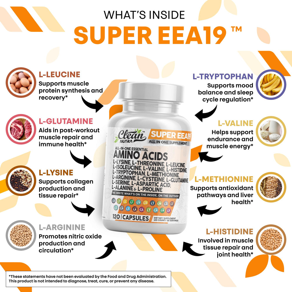 Clean Nutraceuticals amino acids label closeup conveys quality ingredients and skin-supporting potential