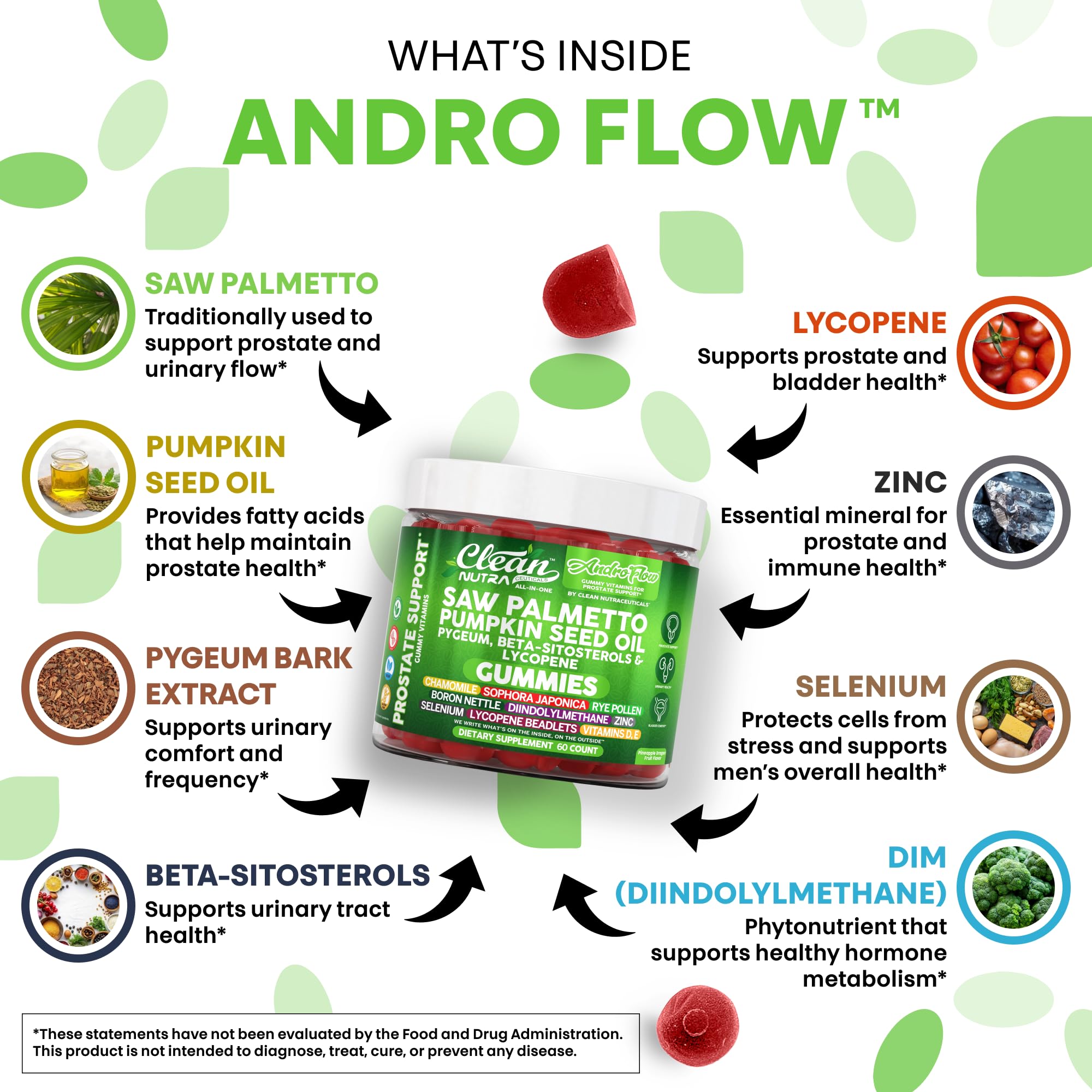 AndroFlow ingredients chart featuring lycopene and zinc for nutritional support