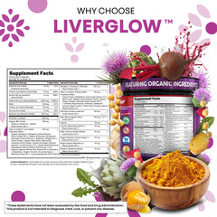 Clean Nutraceuticals artichoke-beet-root blend capsules for multi-ingredient support