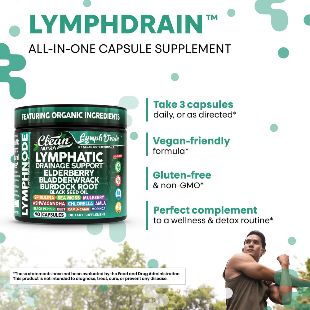 Clean Nutraceuticals ashwagandha capsules illustrating stress balance and calm focus
