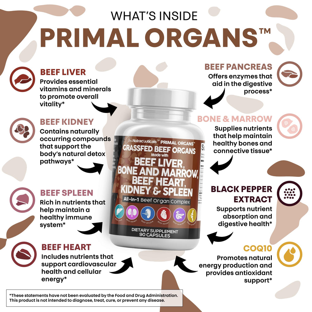 Beef organ ingredients label from Clean Nutraceuticals highlighting liver and heart blend
