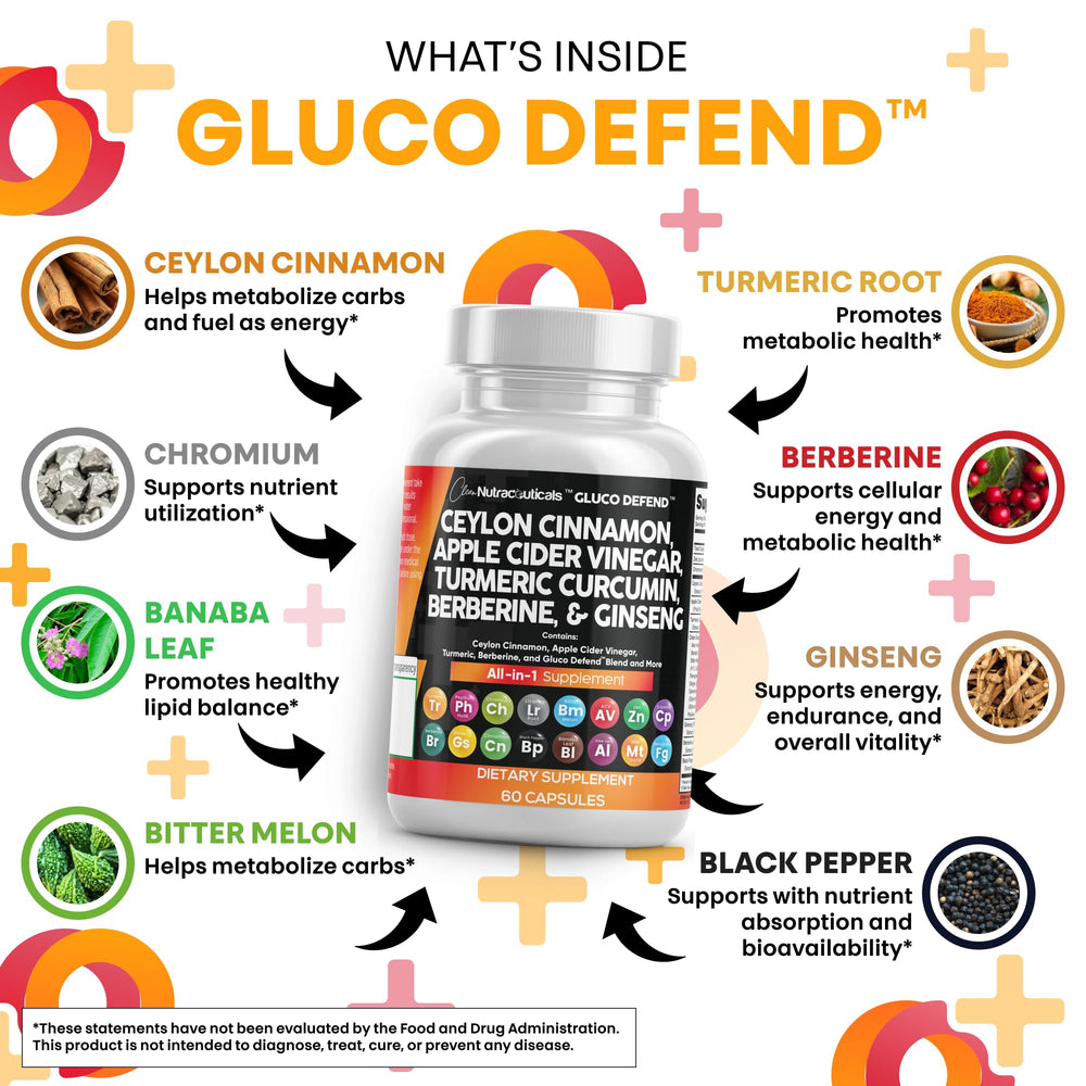 Clean Nutraceuticals Berberine capsules amber bottle with a multi-ingredient formula