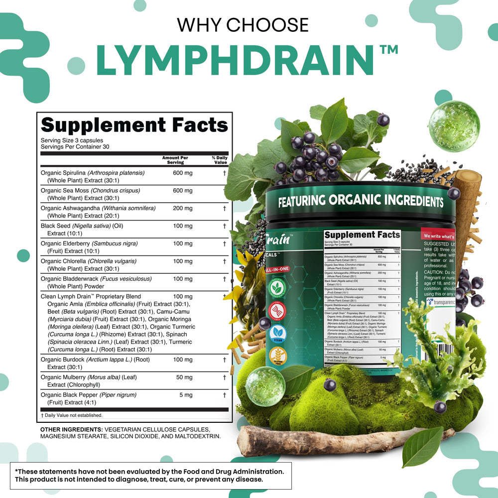 Clean Nutraceuticals bladderwrack and sea moss capsules emphasizing mineral-rich nourishment