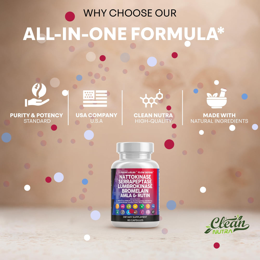 Clean Nutraceuticals calcium and turmeric capsules illustrating broad nutritional support.