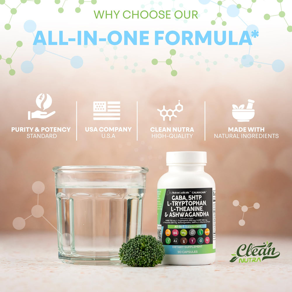 Clean Nutraceuticals CalmAgain dosage capsules simplify daily supplementation.