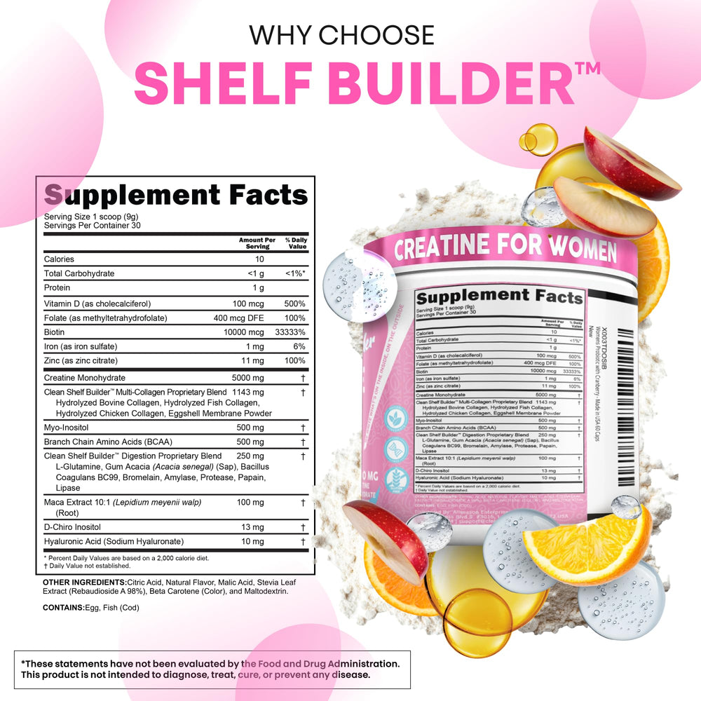 Clean Nutraceuticals Creatine for Women label detail shows collagen and biotin benefits