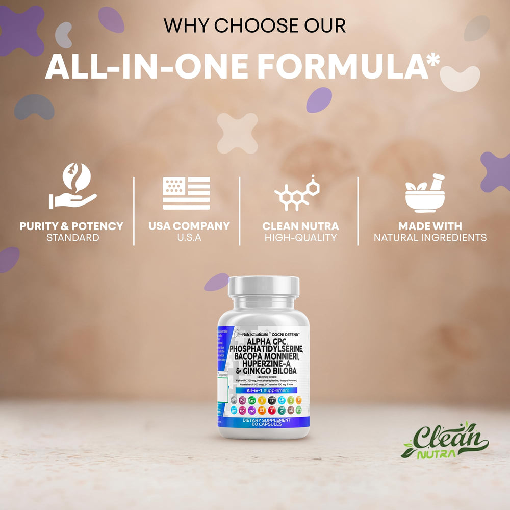 Clean Nutraceuticals daily dosage guide with two capsules per day.