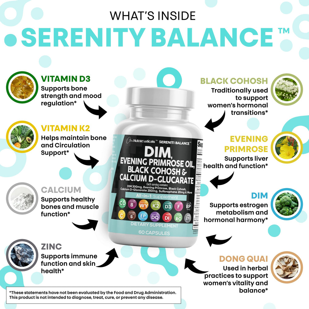 DIM powder close-up shows high-dosage formula for comprehensive support