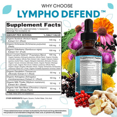 Clean Nutraceuticals elderberry drops emphasize immune support and wellness.