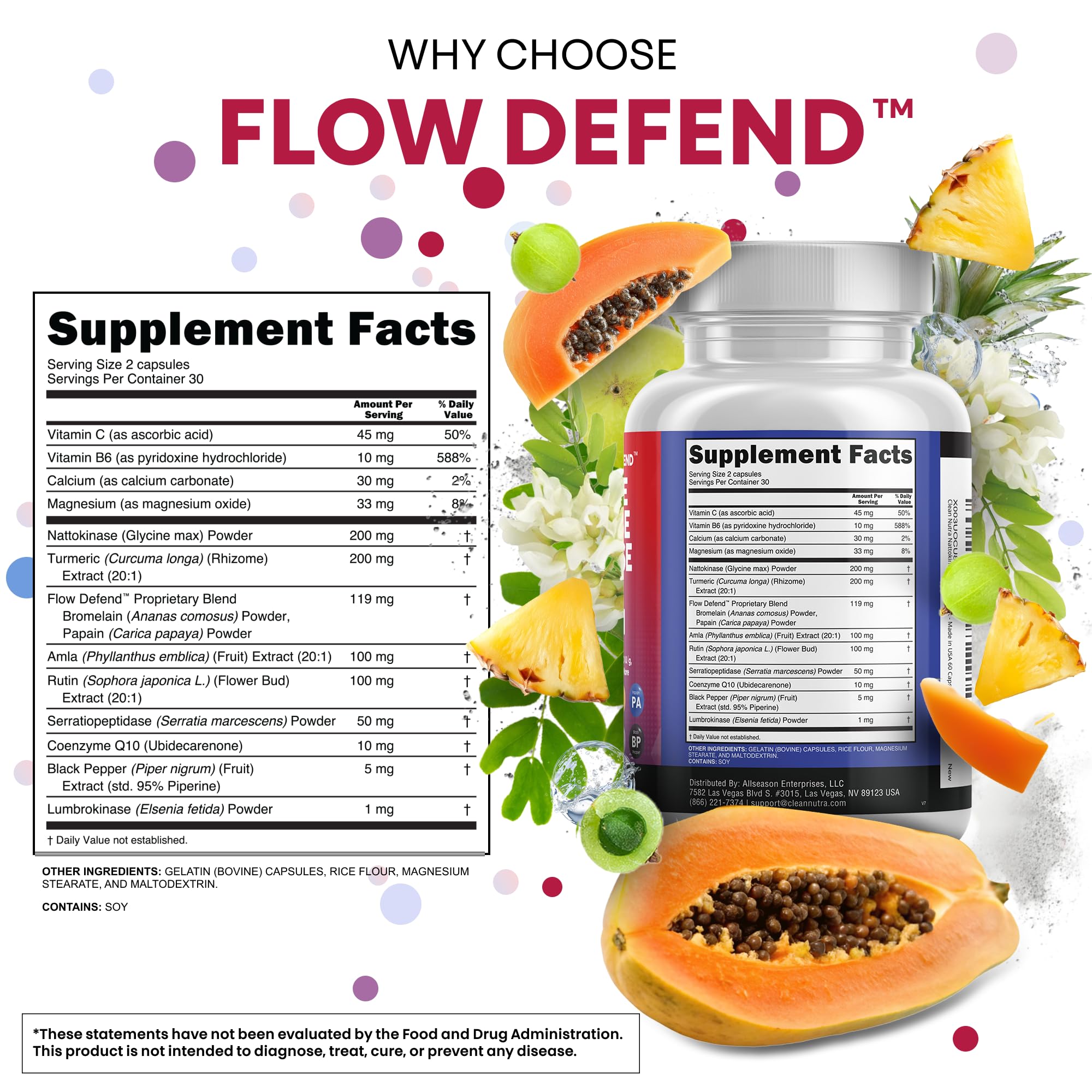 Clean Nutraceuticals enzyme ingredients collage showcasing cofactors like CoQ10 and papain.
