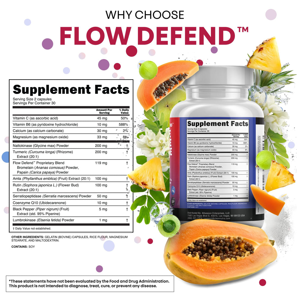Clean Nutraceuticals enzyme ingredients collage showcasing cofactors like CoQ10 and papain.