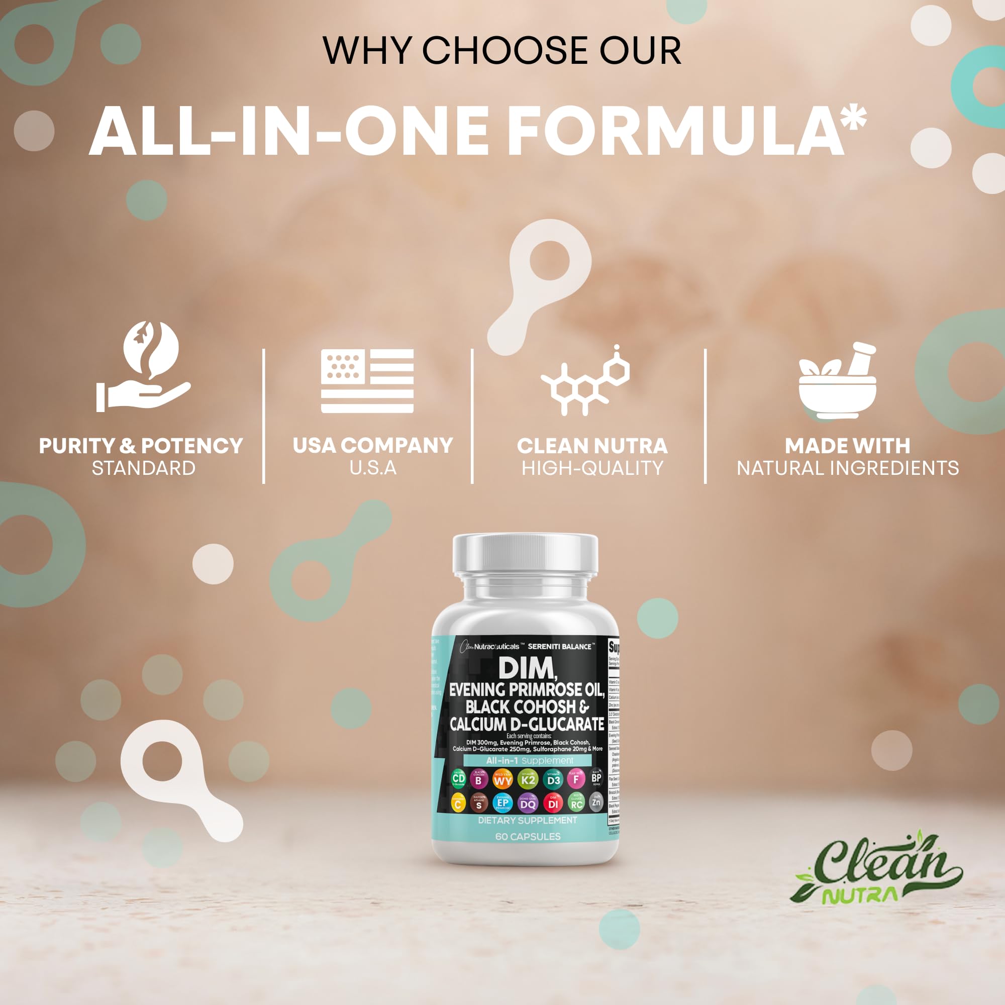 Flax seed extract capsule reflecting the supplement blend