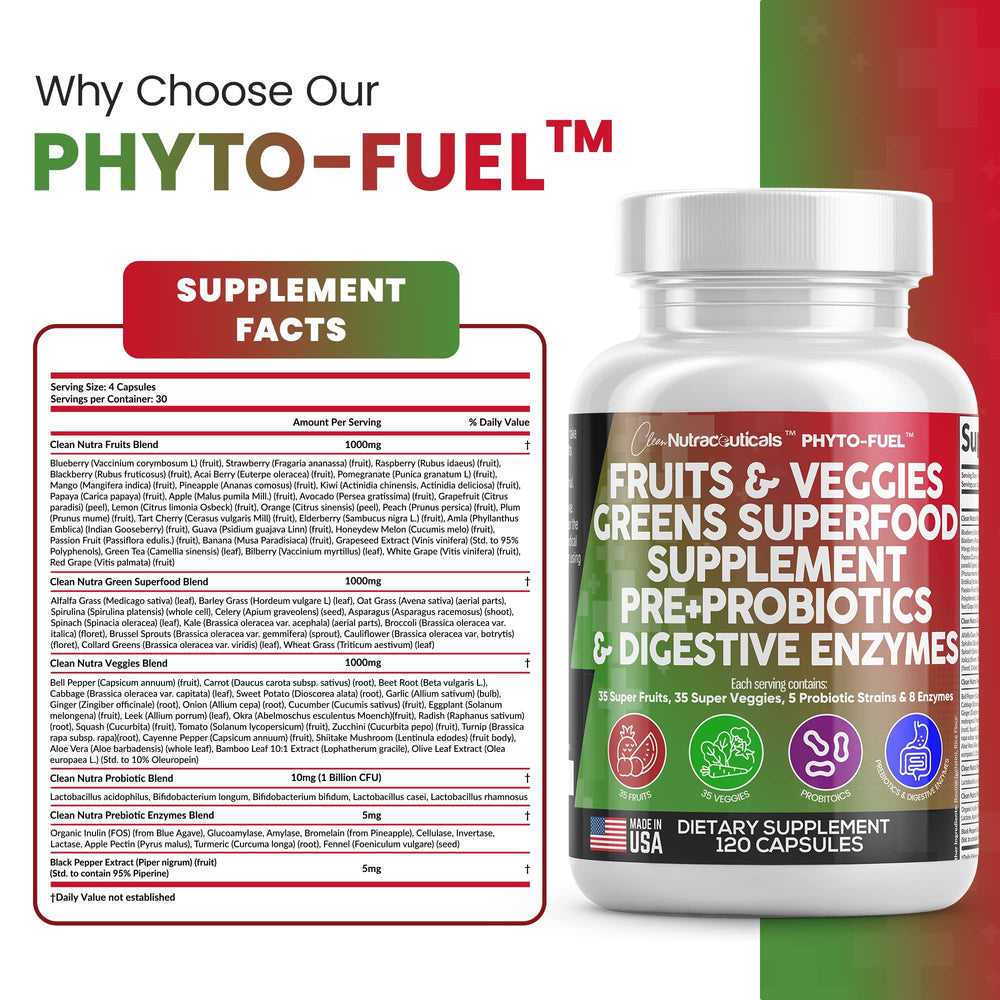 Clean Nutraceuticals Reds & Greens product label highlights USA-made quality and sourcing.