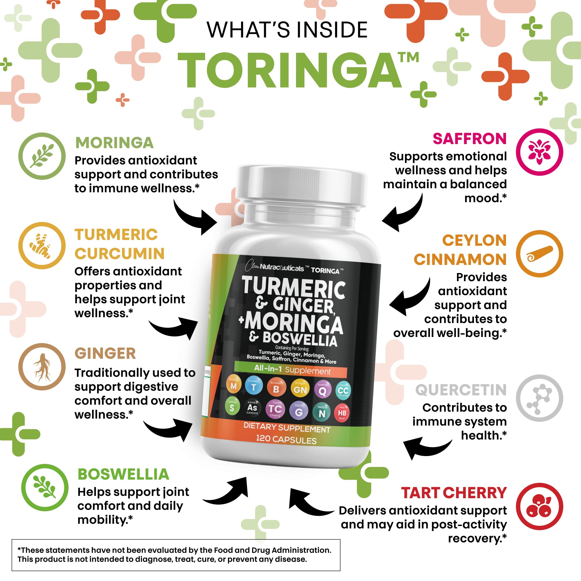 Clean Nutraceuticals ginger-boswellia-saffron ingredients laid out for versatile use.