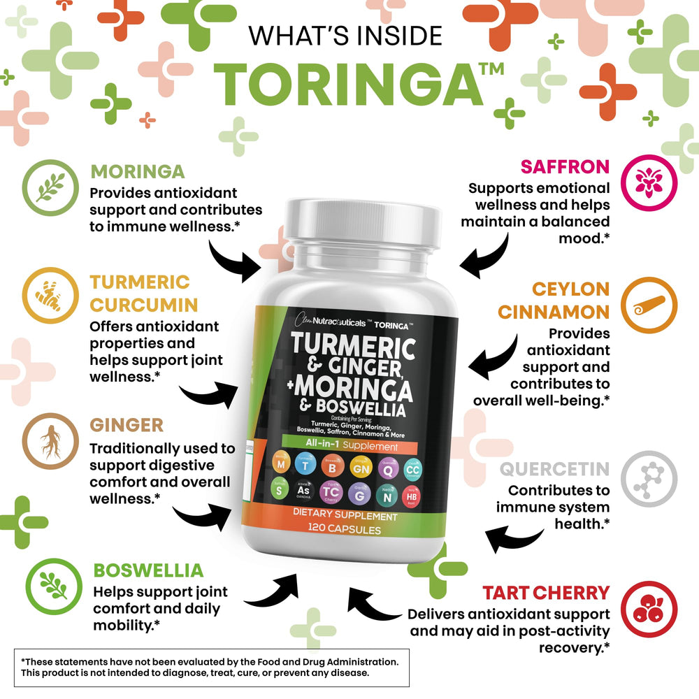 Clean Nutraceuticals ginger-boswellia-saffron ingredients laid out for versatile use.