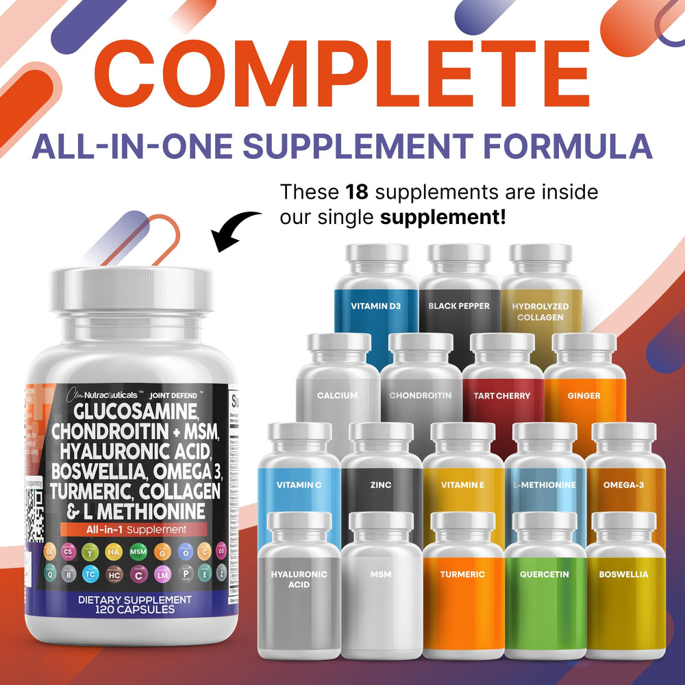 Clean Nutraceuticals glucosamine chondroitin msm bottle highlights mobility benefits.