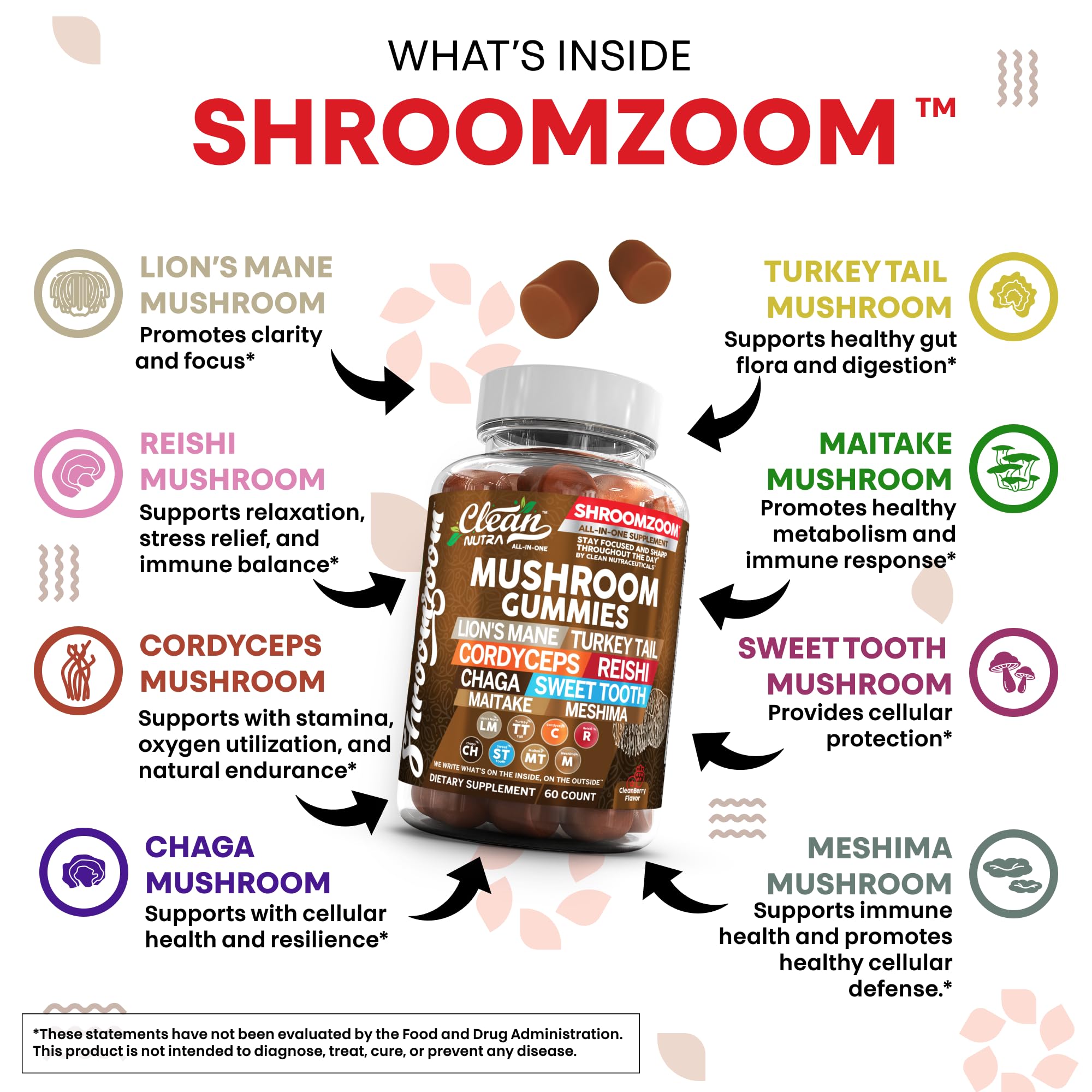 Clean Nutraceuticals gummy-serving-spoon foreground communicates a simple daily wellness routine