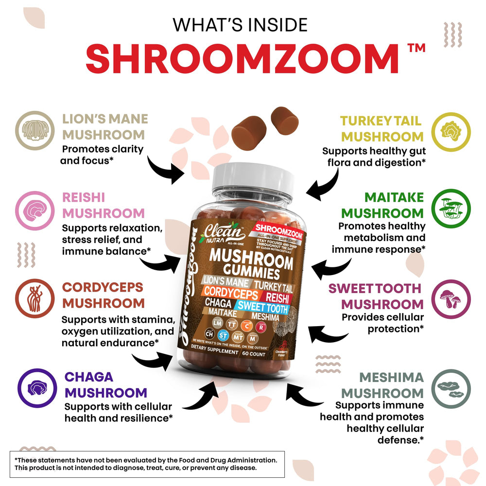 Clean Nutraceuticals gummy-serving-spoon foreground communicates a simple daily wellness routine