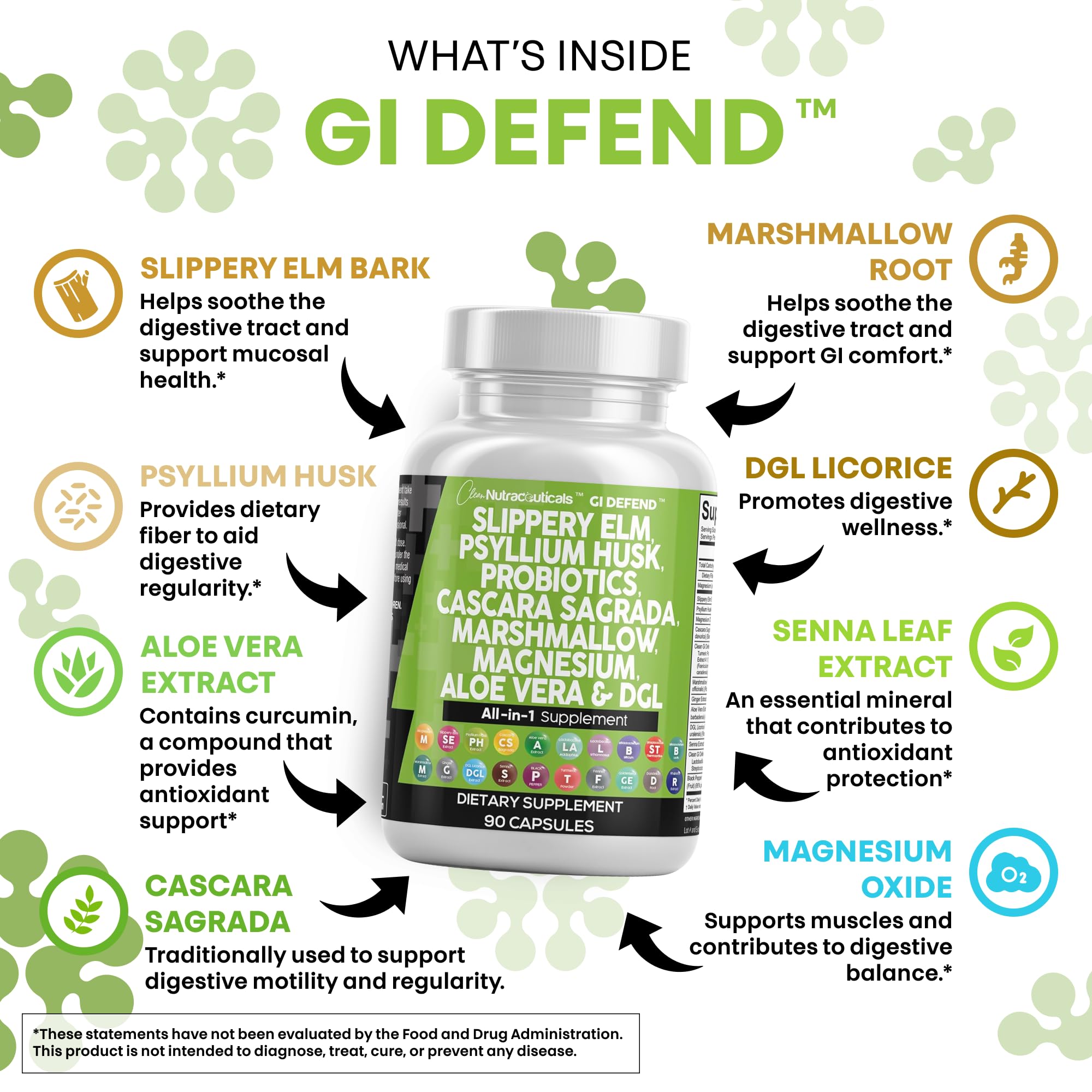 Clean Nutraceuticals Herbal Extracts Collection emphasizing beneficial botanicals for digestion