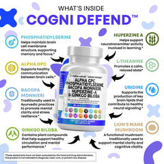 Clean Nutraceuticals Huperzine A capsules may support memory tasks.