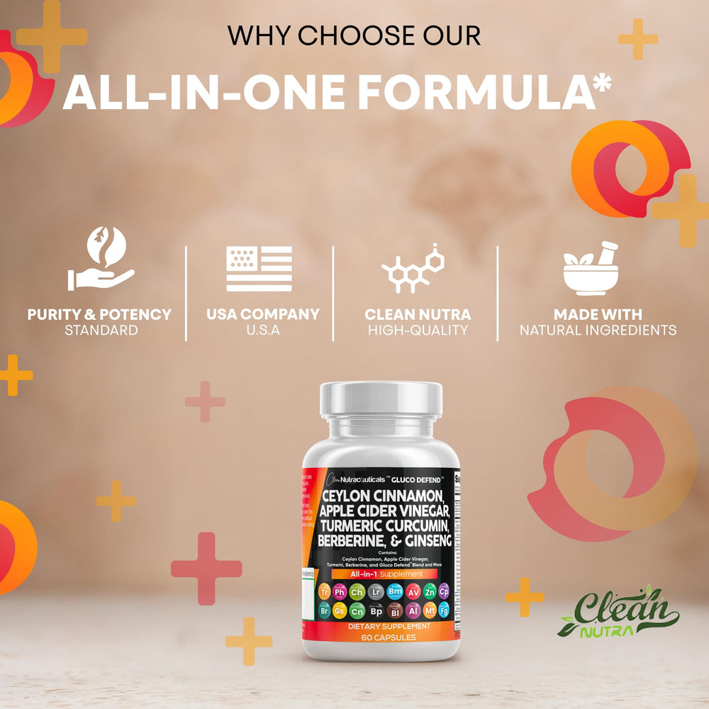 Clean Nutraceuticals Gluco Defend ingredients montage for a comprehensive wellness blend.