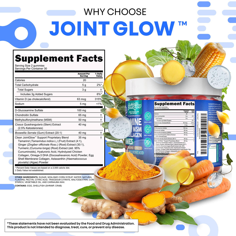 Clean Nutraceuticals Joint Glow Gummy close-up on bottle cap suggesting mobility support